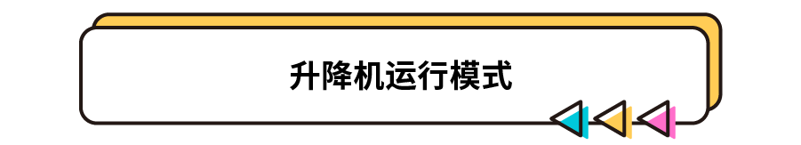 升降機運行模式.png