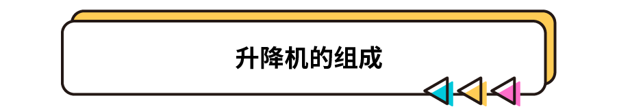 升降機的組成.png